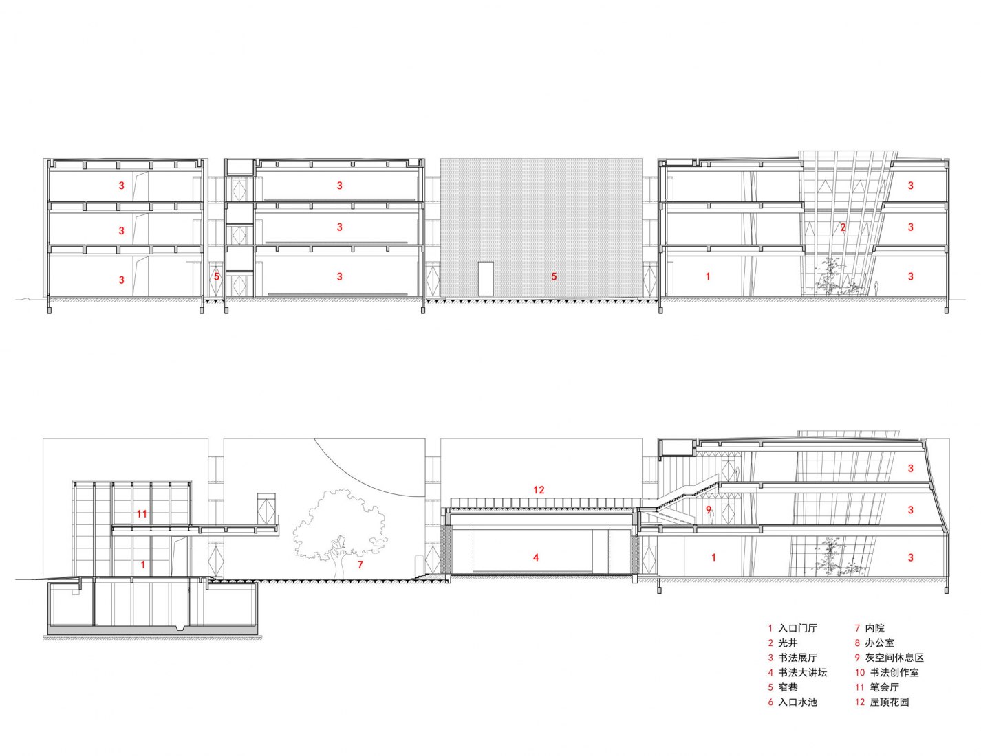 Section. Shuyang Art Gallery by Danshen Dong. Courtesy by UAD