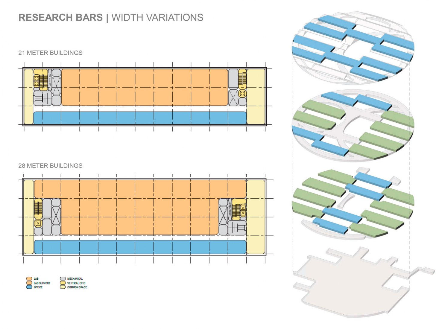 Unidades de investigación. Instituto Skolkovo de Ciencia y Tecnología por Herzog & de Meuron.