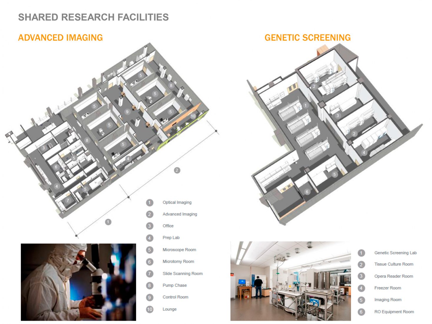 Unidades de investigación. Instituto Skolkovo de Ciencia y Tecnología por Herzog & de Meuron.