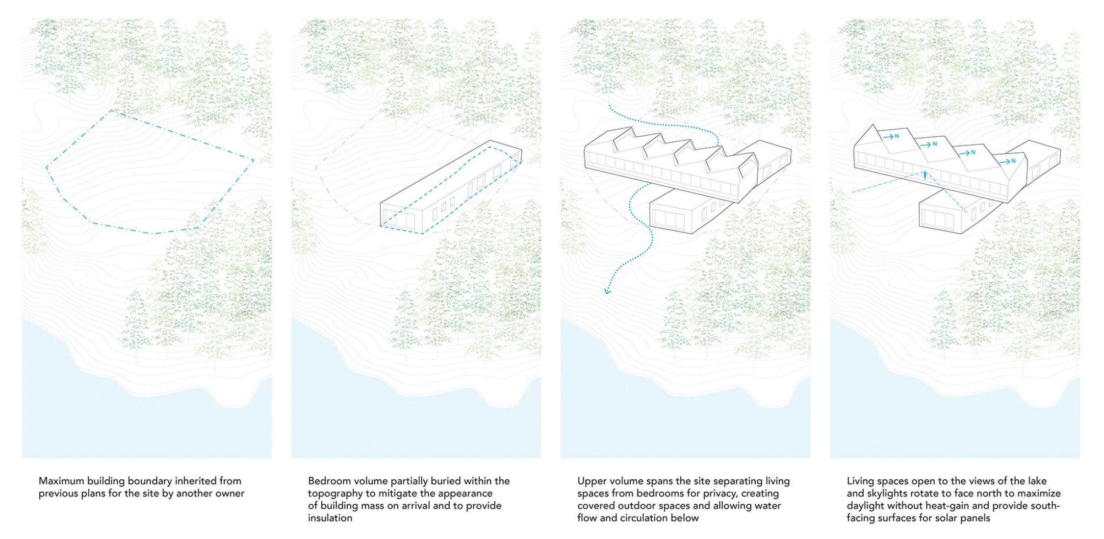 Axonometric. Sky House by Julia Jamrozik and Coryn Kempster. Courtesy of architects