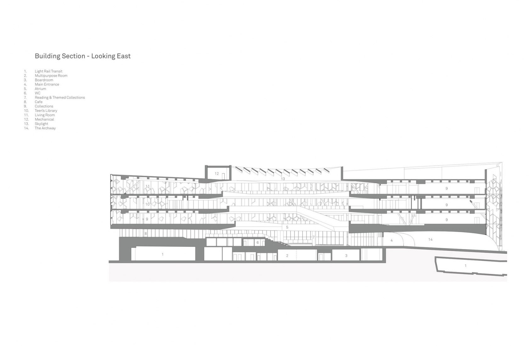 Sección mirando al este. Nueva Biblioteca Central de Calgary de Snøhetta + DIALOG.