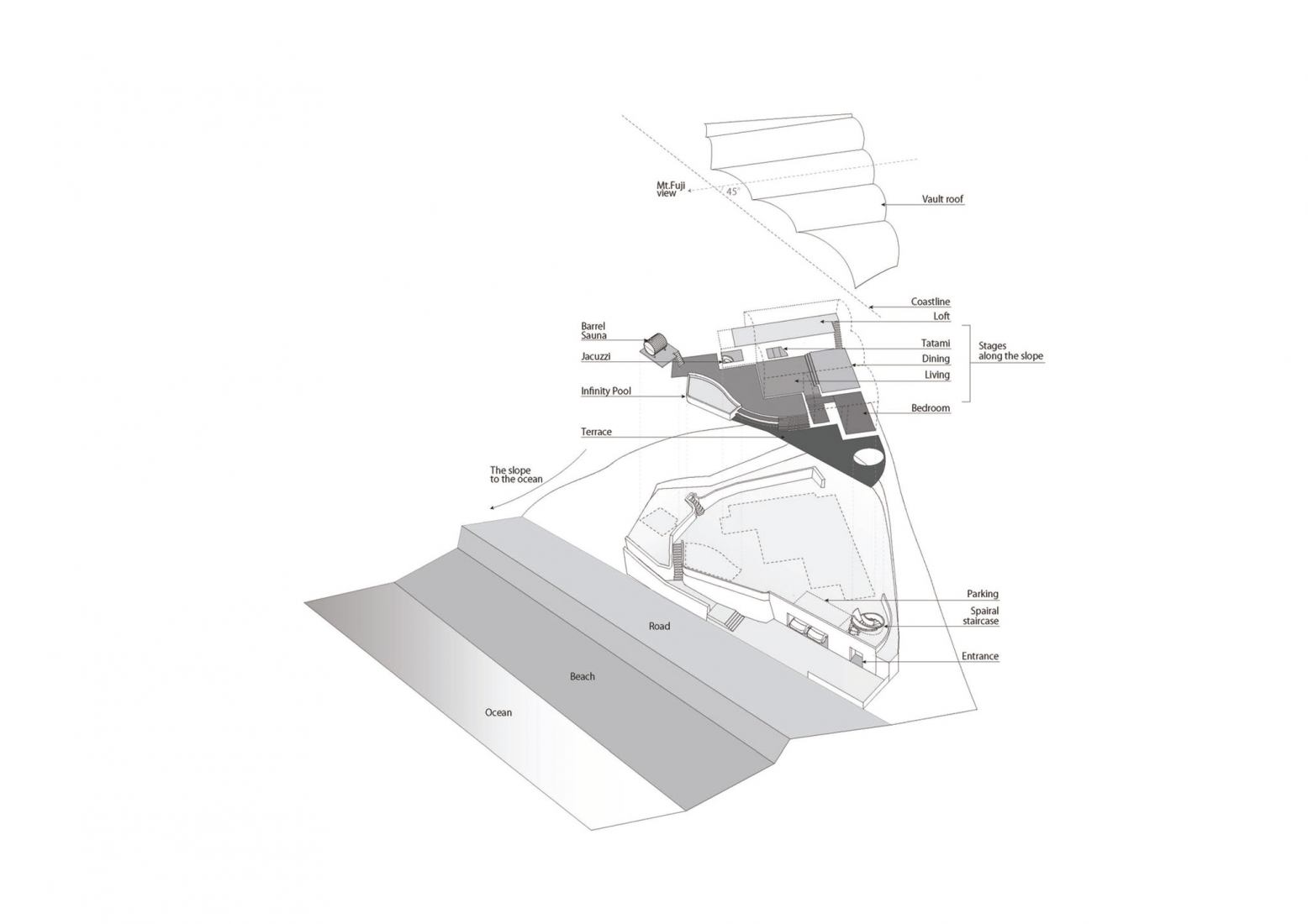 Axonometric view. Villa A by teamSTAR.