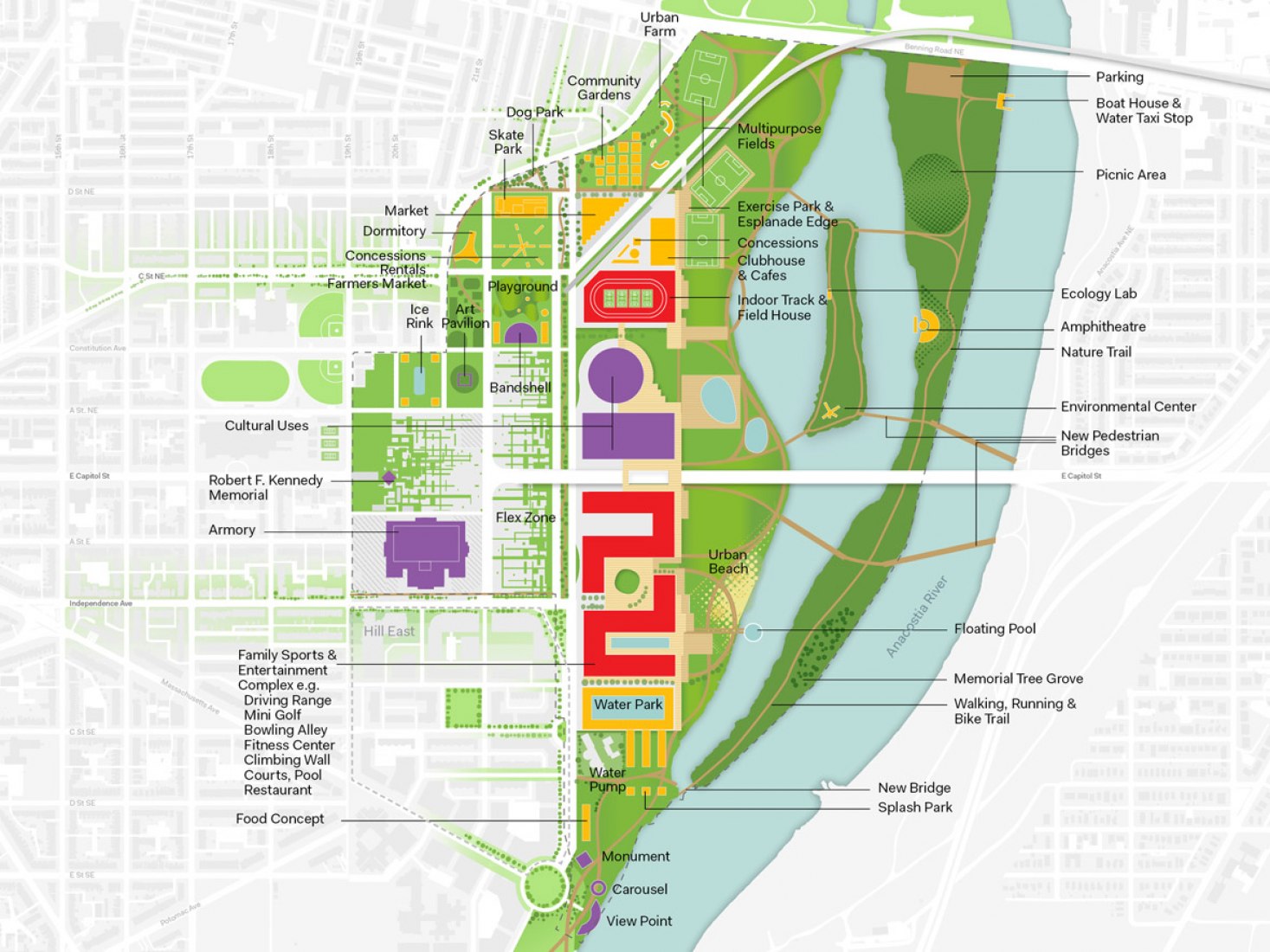 "Eje Norte-Sur". Ideas para el RFK Stadium-Armory Campus por OMA. Imagen © cortesía de OMA.