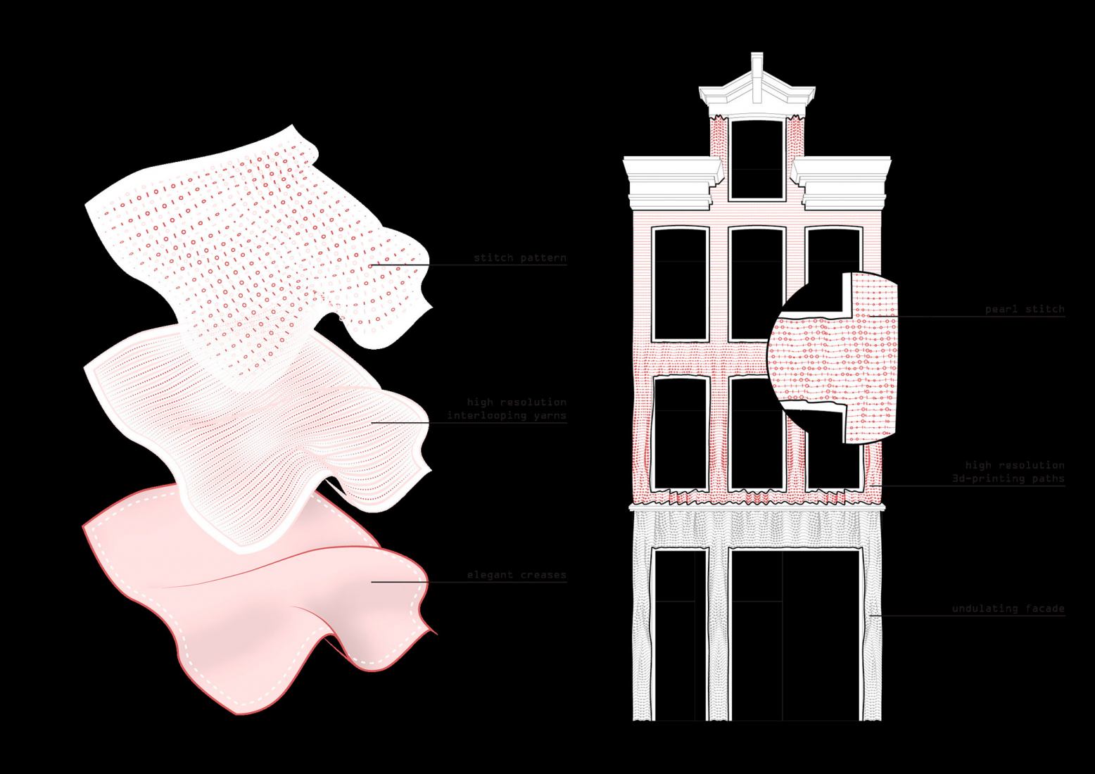 Casa de cerámica impresa en 3D por Studio RAP. Fotografía de Riccardo De Vecchi.