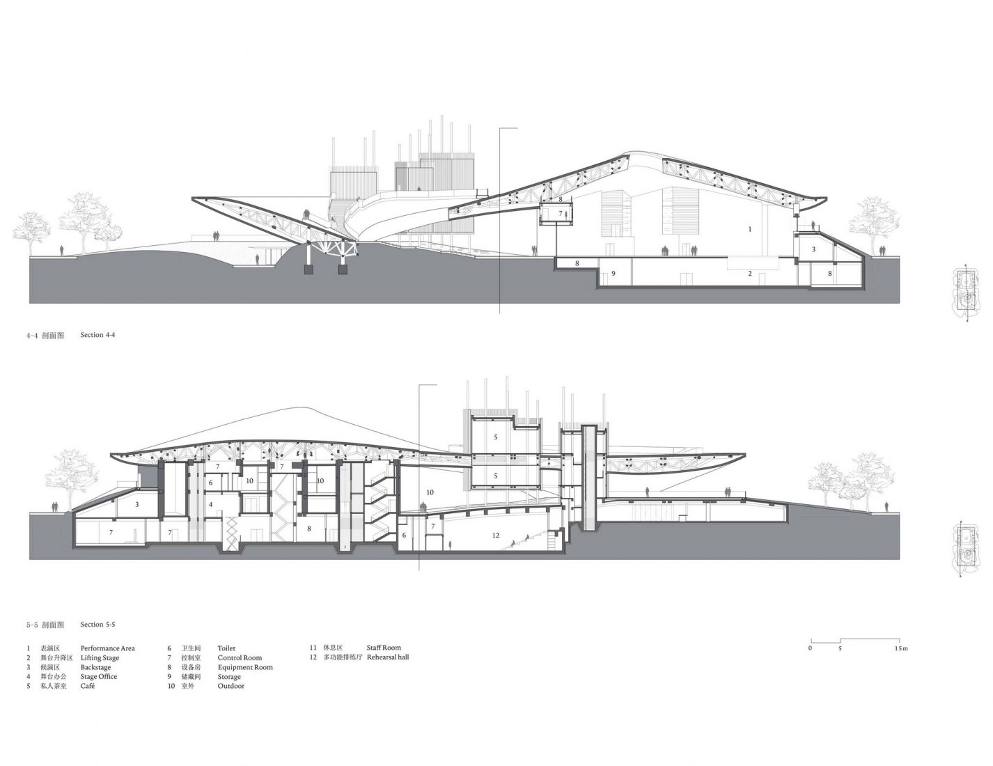 Sección 4-4 y 5-5. Centro de Artes Escénicas de Yangliping por Studio Zhu Pei.