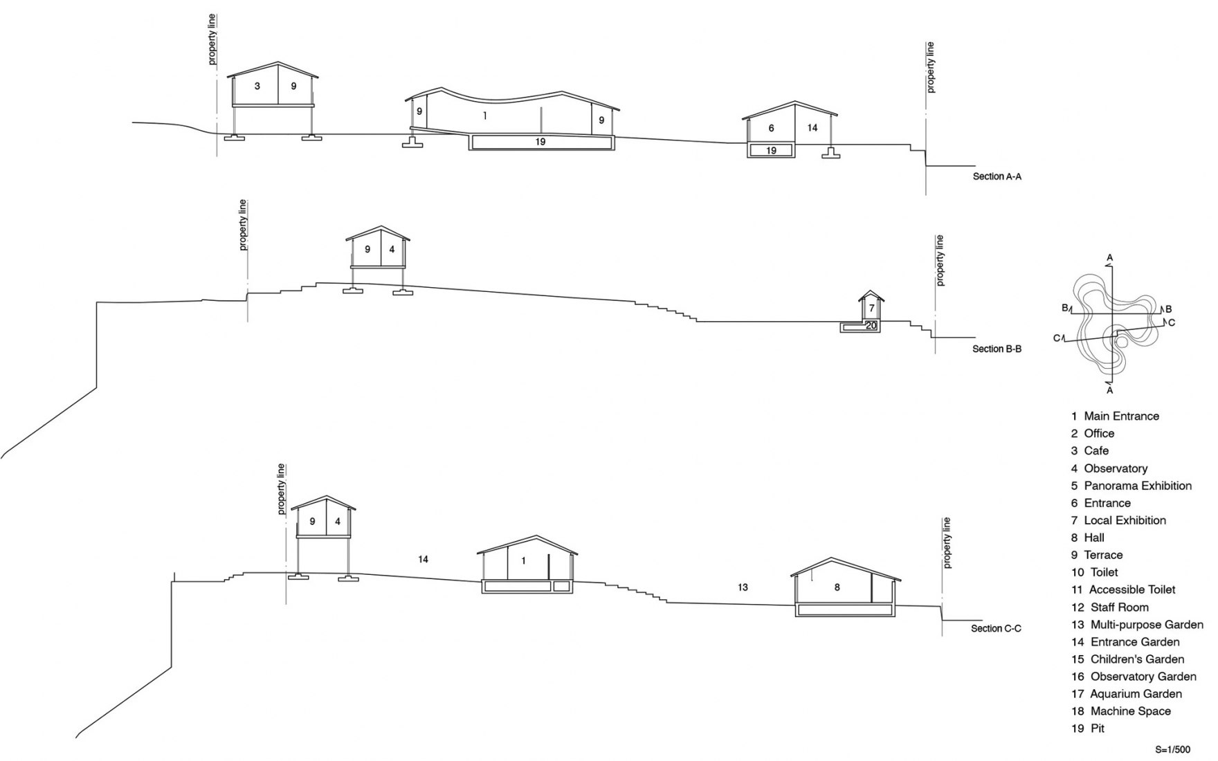 Sections. Elevated walkway viewpoint and cultural centre by SUO. 