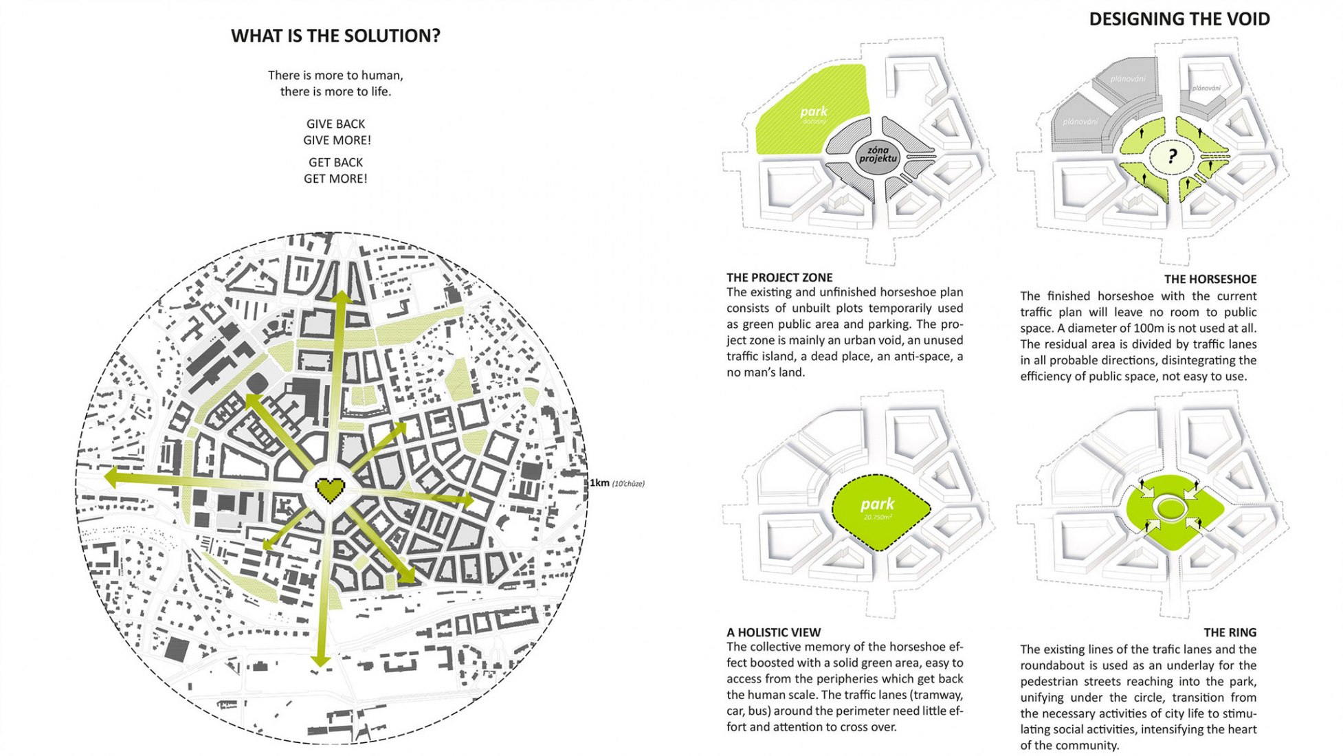 Urban diagrams, proposal. The ring by Superspace. Courtesy of Superspace