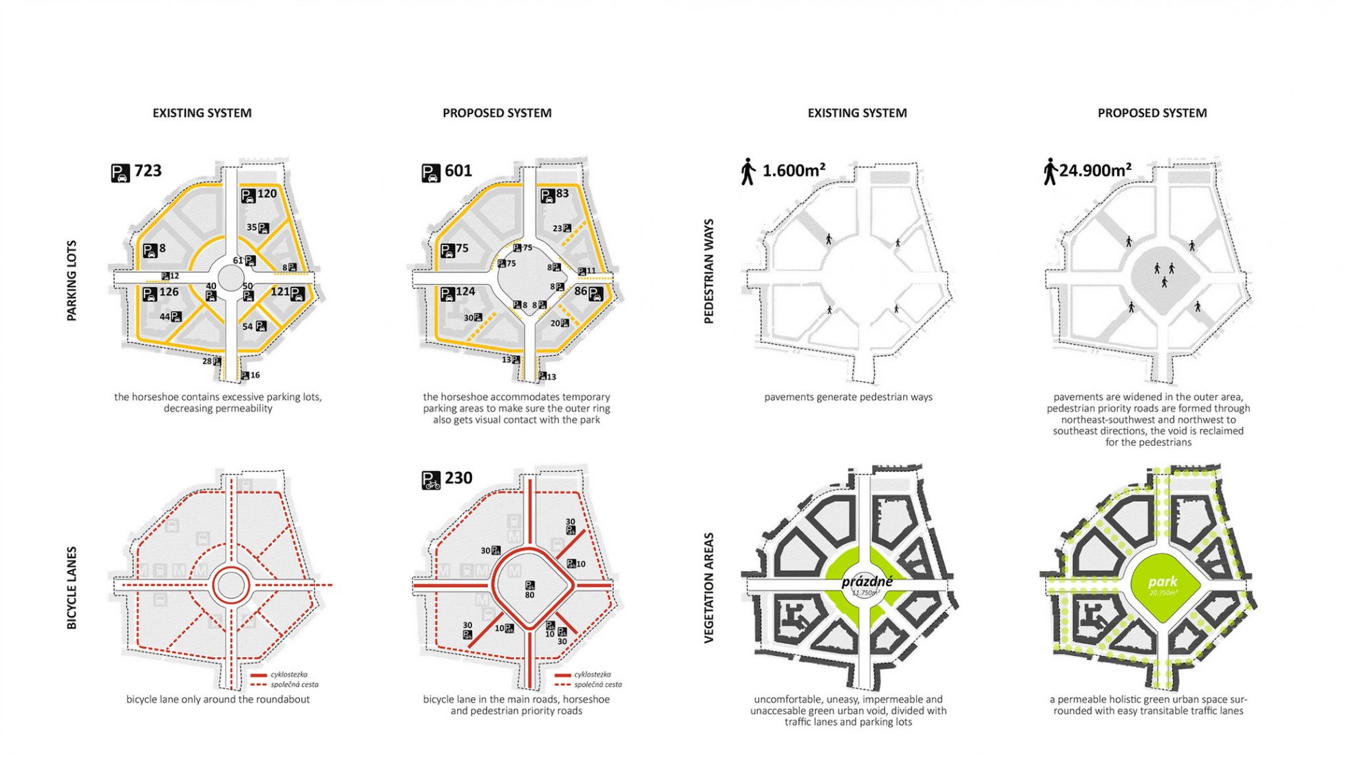Urban diagrams, proposal. The ring by Superspace. Courtesy of Superspace
