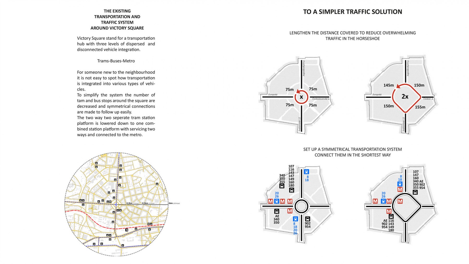 Traffic solution diagram. The ring by Superspace. Courtesy of Superspace