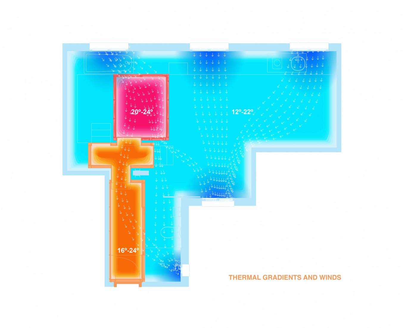 Home thermal gradients and winds. 10K House by Takk. 