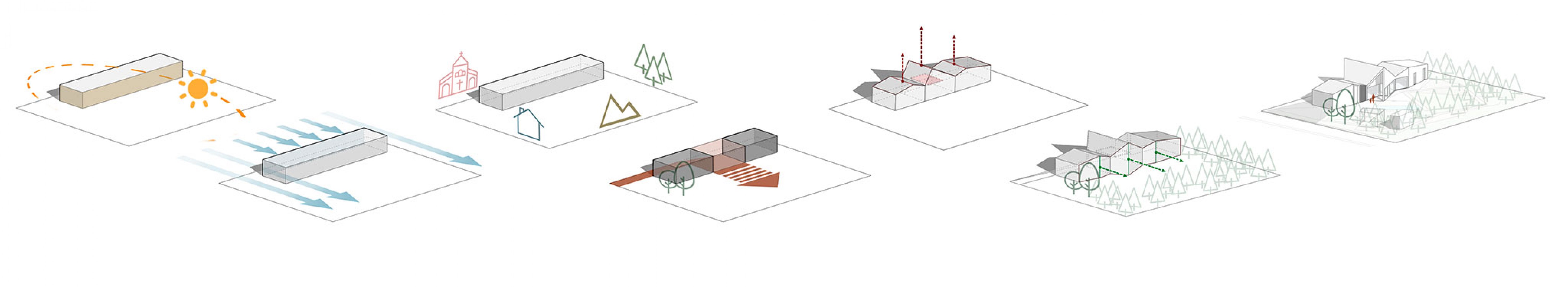 Concept. Sisallete House by Tangram.