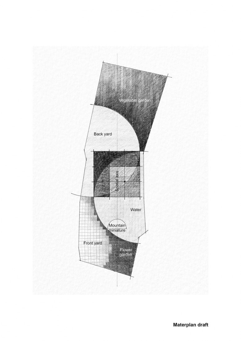 Masterplan draft. House in Quang Yen b y Gia Thang Pham and ngo + pasierbinski.