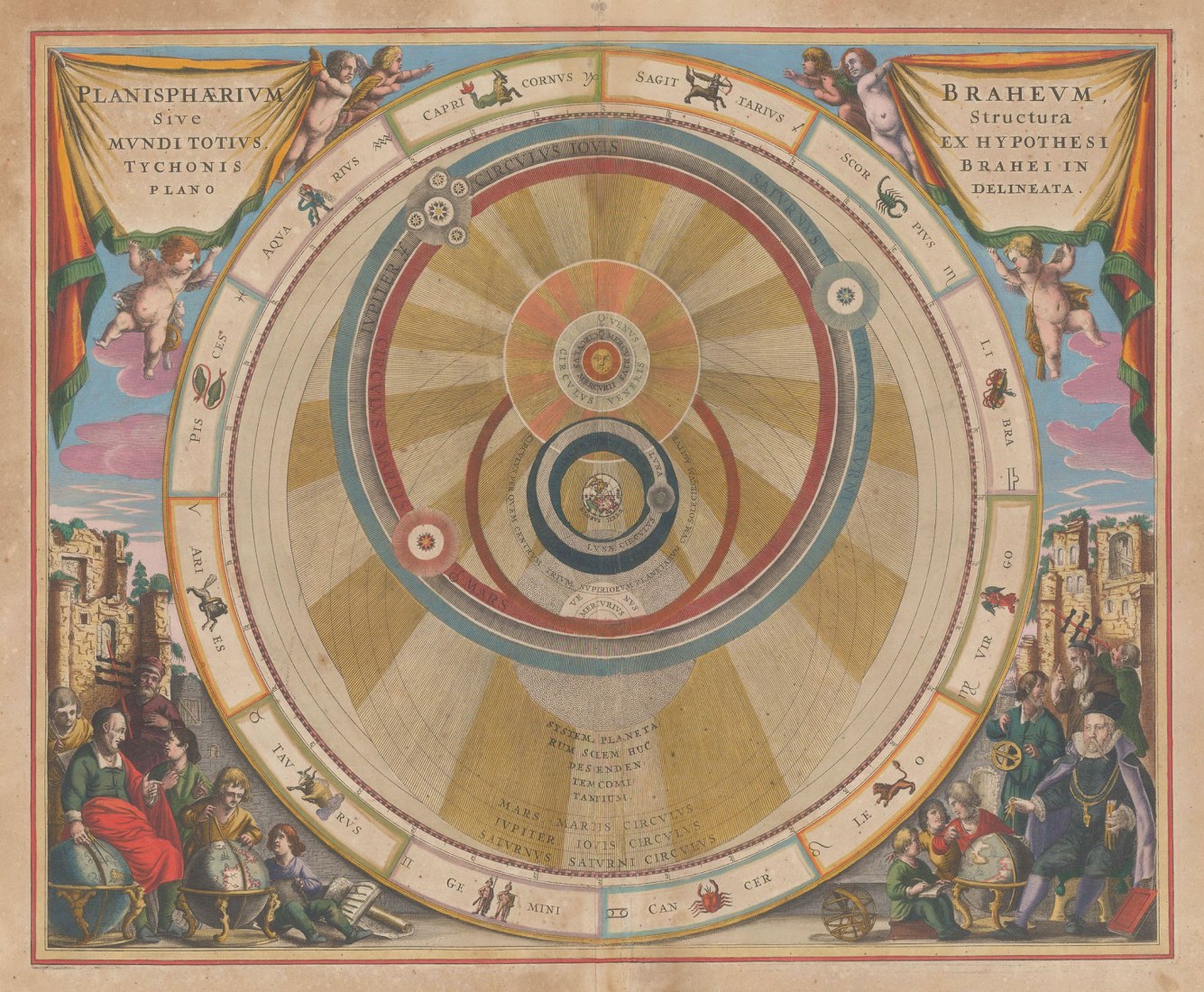 El mapa de Tycho Brahe de 1660 muestra a la Tierra como el centro del universo.