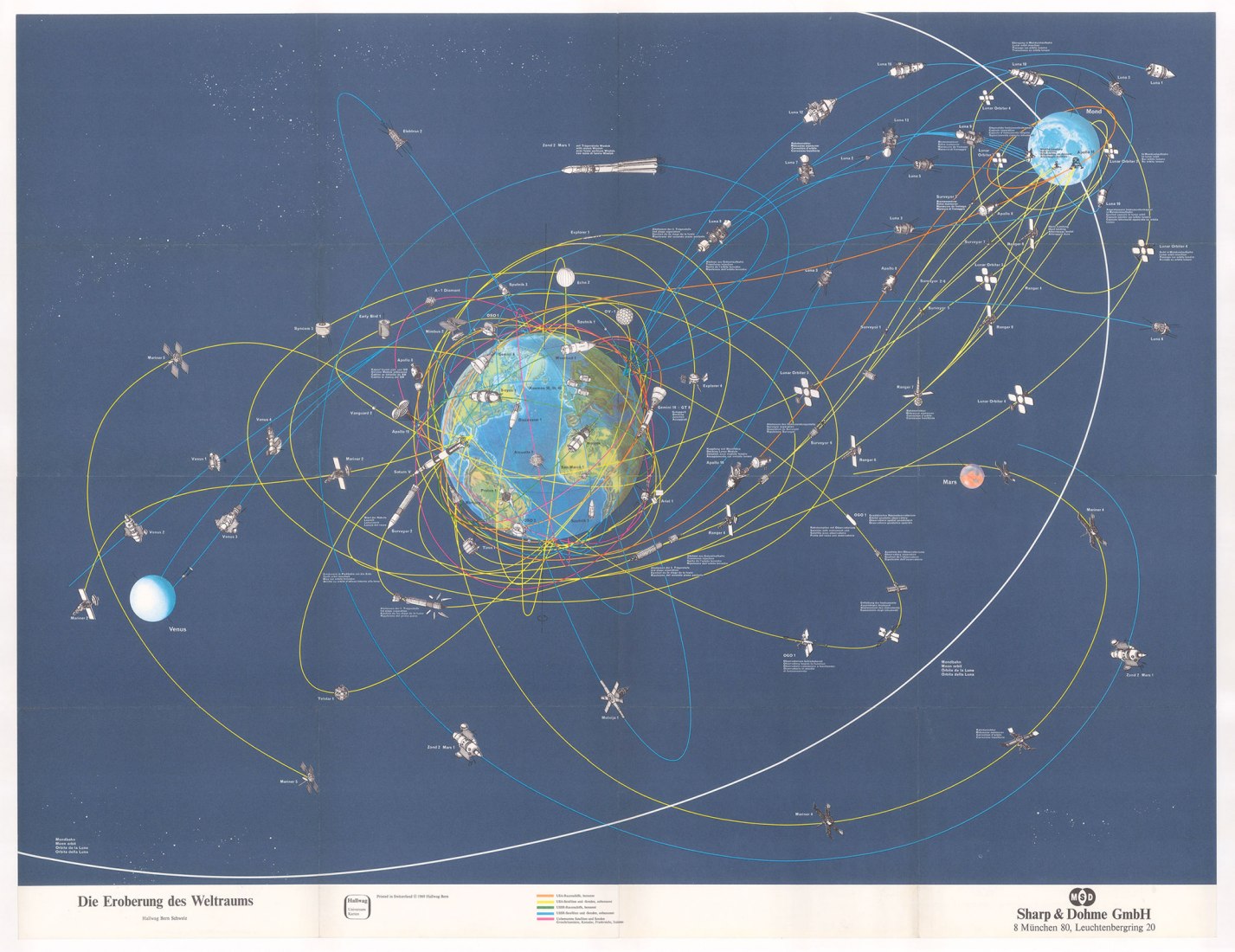La conquista del espacio. Publicado por Hallway en 1969. El mapa describe la exploración del espacio que representa la órbita lunar, las órbitas planetarias, los tamaños relativos de los planetas, los satélites y las naves espaciales. El mapa incluye misiones impotantes de 1957 a 1969.