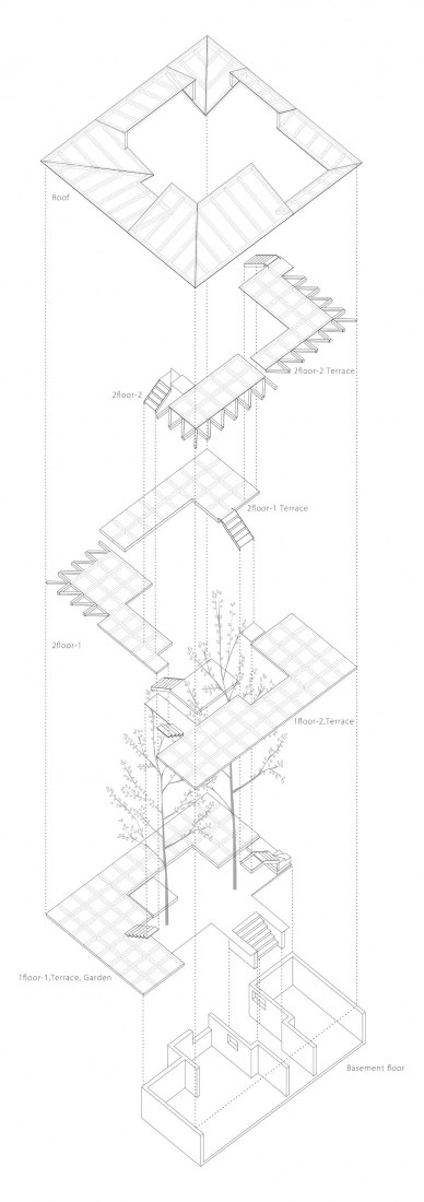 Axonométrica explotada. Loop Terrace por Tomohiro Hata Architects and Associates.