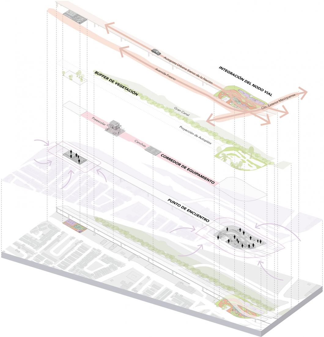 Axonometry. Urban Park El Dique by Taller de Urbanismo MX.