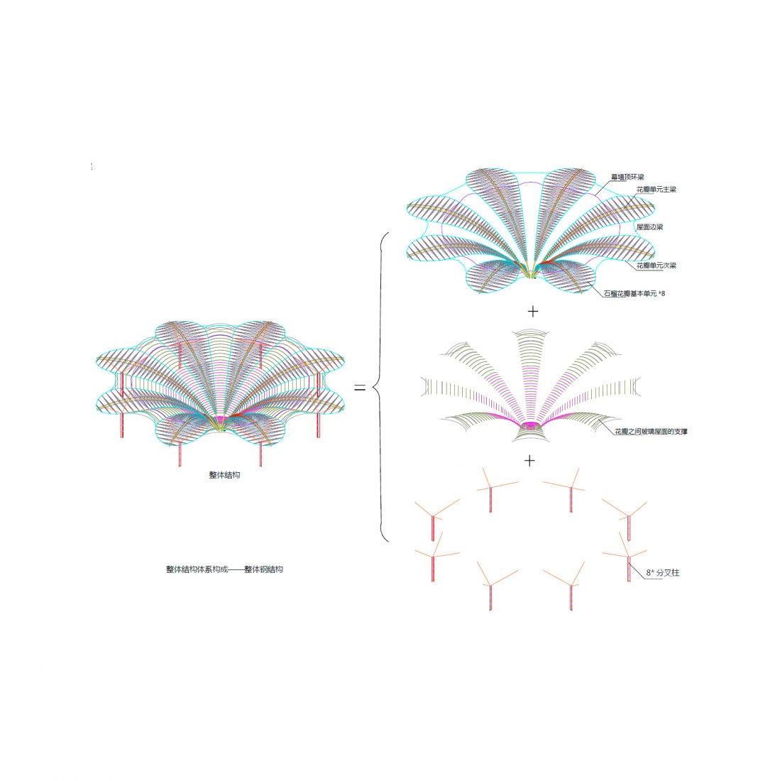 Overall steel structure diagram. Zaozhuang Citizen Service Center by UDG.