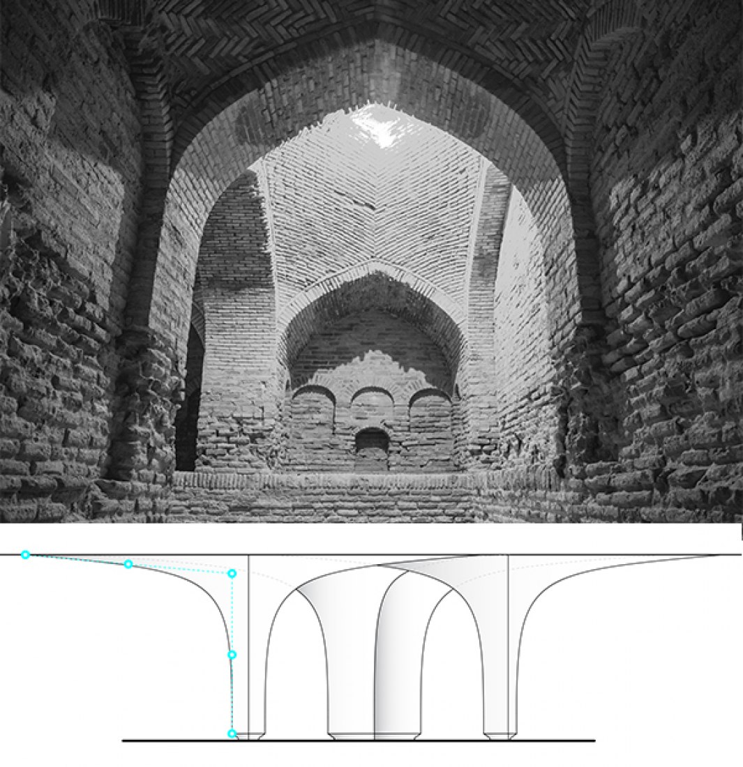 Elevation, morphology and architectural references. Doha Metro Network by UNStudio