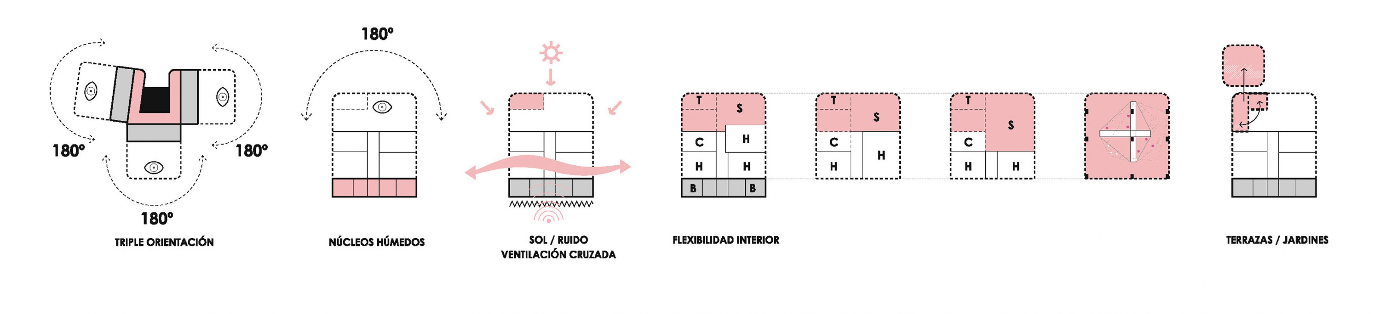 Esquema del conjunto. 67 Viviendas en Valdebebas por Amann, Cánovas, Maruri