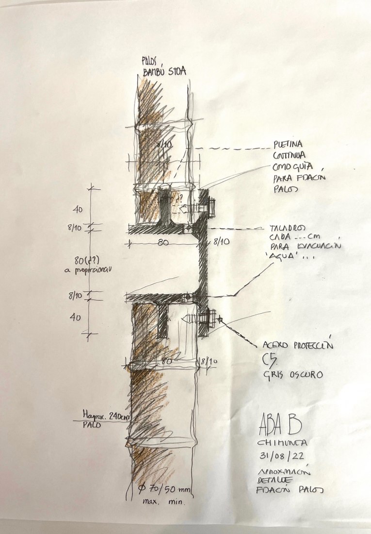 Croquis. Chimenea y jardín en el Club Social de Abama por Virgilio Gutiérrez Herreros y Eustaquio Martínez García.