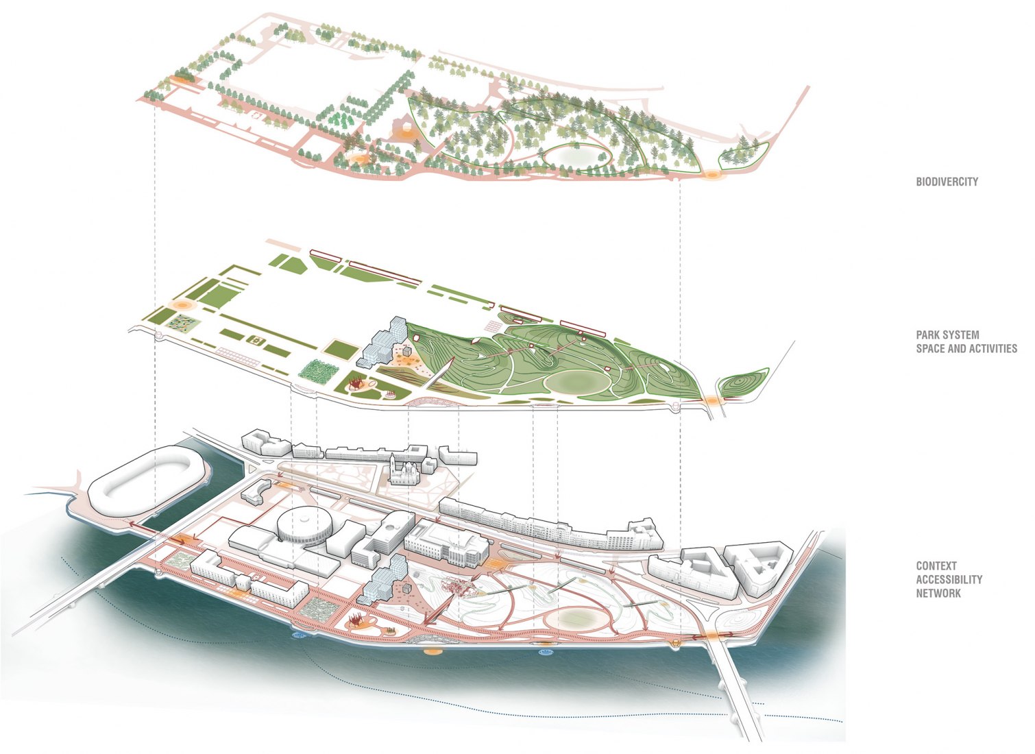 Capas del parque. Nuevo parque de la ciudad de San Petersburgo por West 8 + Studio 44
