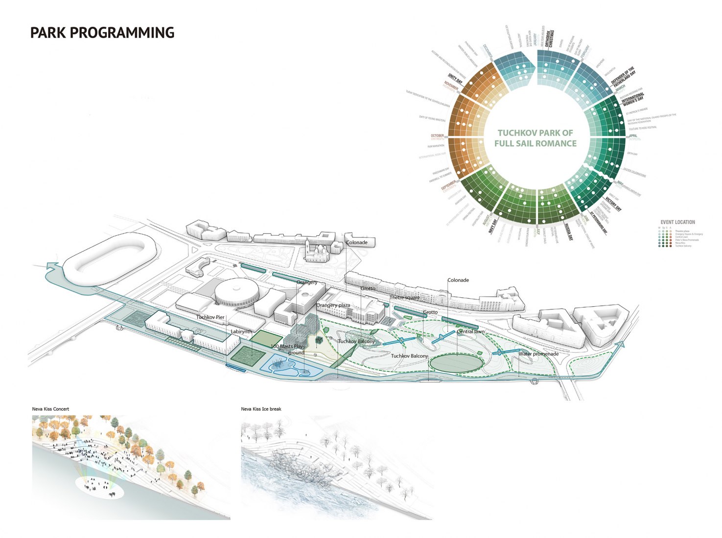 Programa del parque. Nuevo parque de la ciudad de San Petersburgo por West 8 + Studio 44