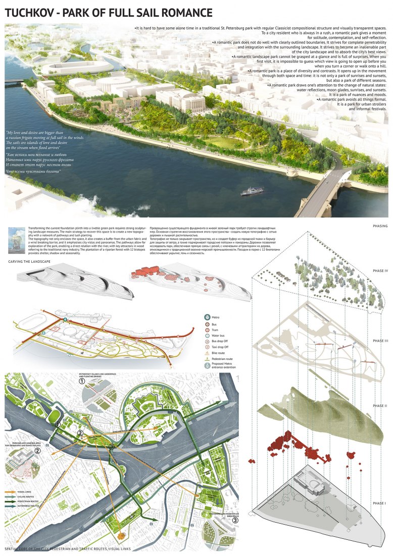 Panel. Nuevo parque de la ciudad de San Petersburgo por West 8 + Studio 44