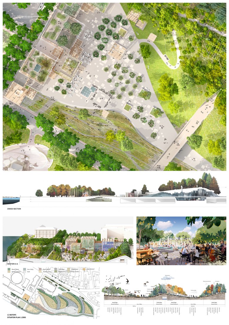 Detalle de planta. Nuevo parque de la ciudad de San Petersburgo por West 8 + Studio 44