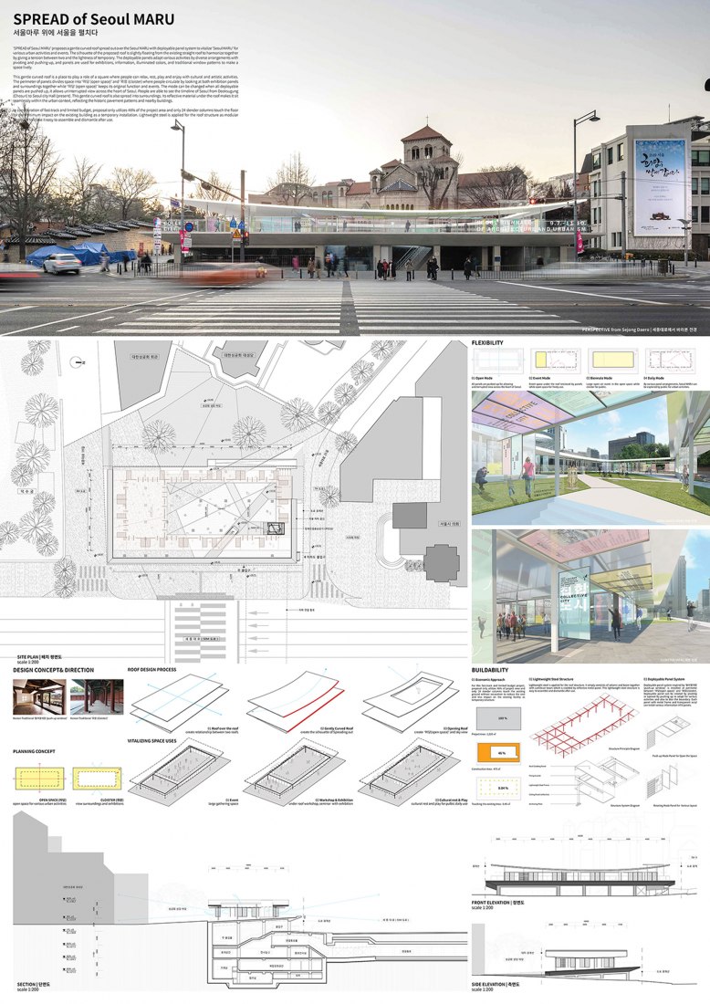 Panel. 2do Premio. [skimA] SPREAD of Seoul MARU. Concurso de diseño de Seúl, MARU 2019