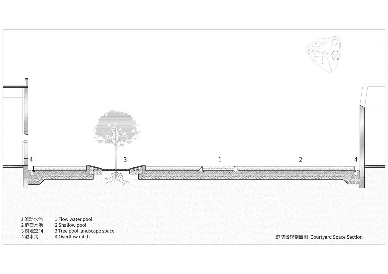 Secciones. Monologue Art Museum por Wutopia Lab