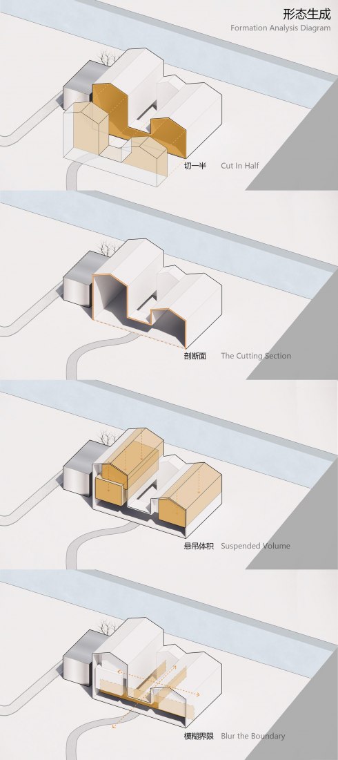 Diagrama compositivo. The White Suzhou Section Homestay por Wutopia Lab.