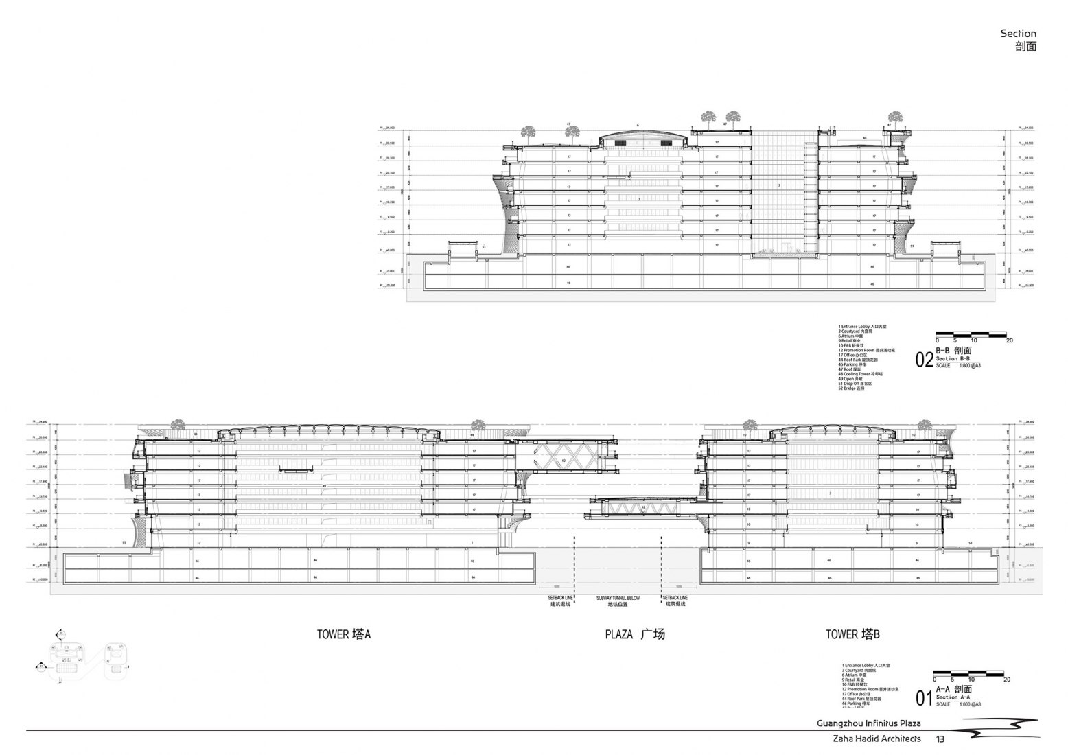 Sections. Infinitus Plaza by Zaha Hadid Architects.