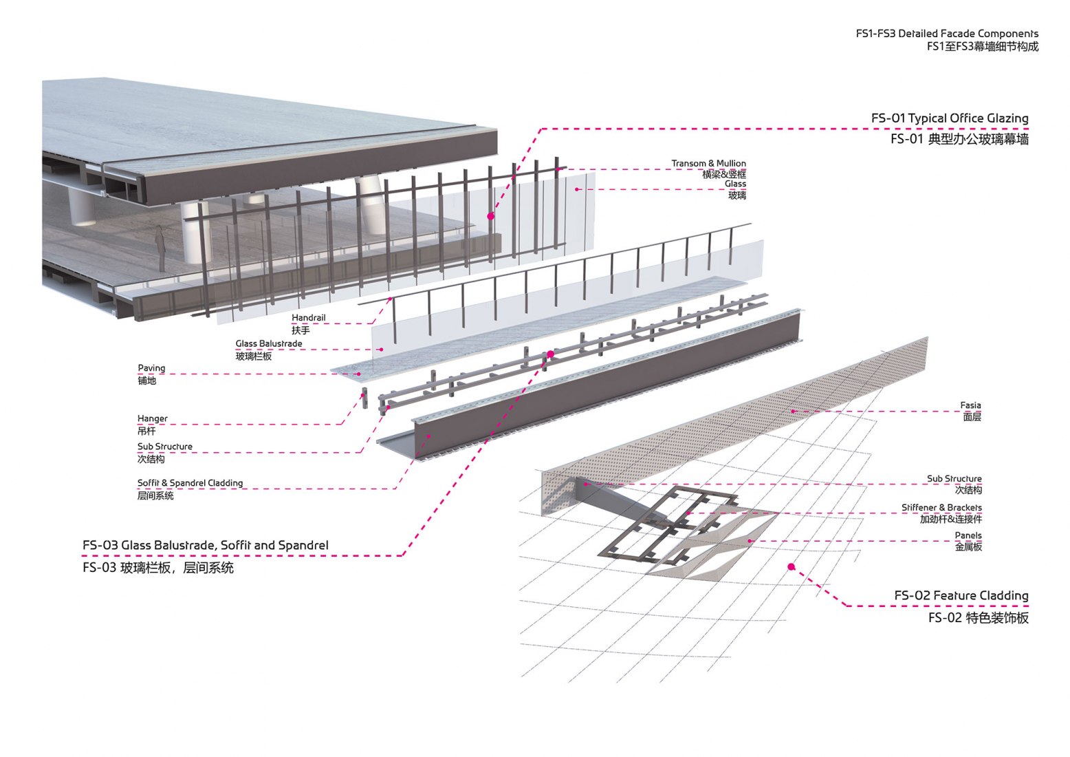 Detailed Façade Components. Infinitus Plaza by Zaha Hadid Architects.