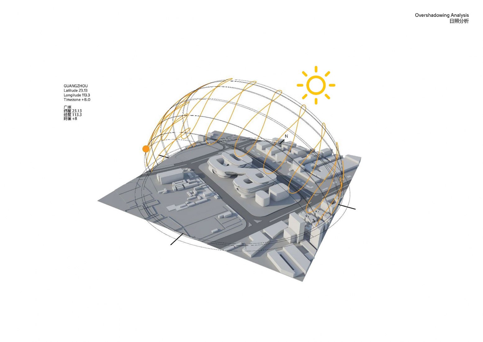 Overshadowing Analysis. Infinitus Plaza by Zaha Hadid Architects.