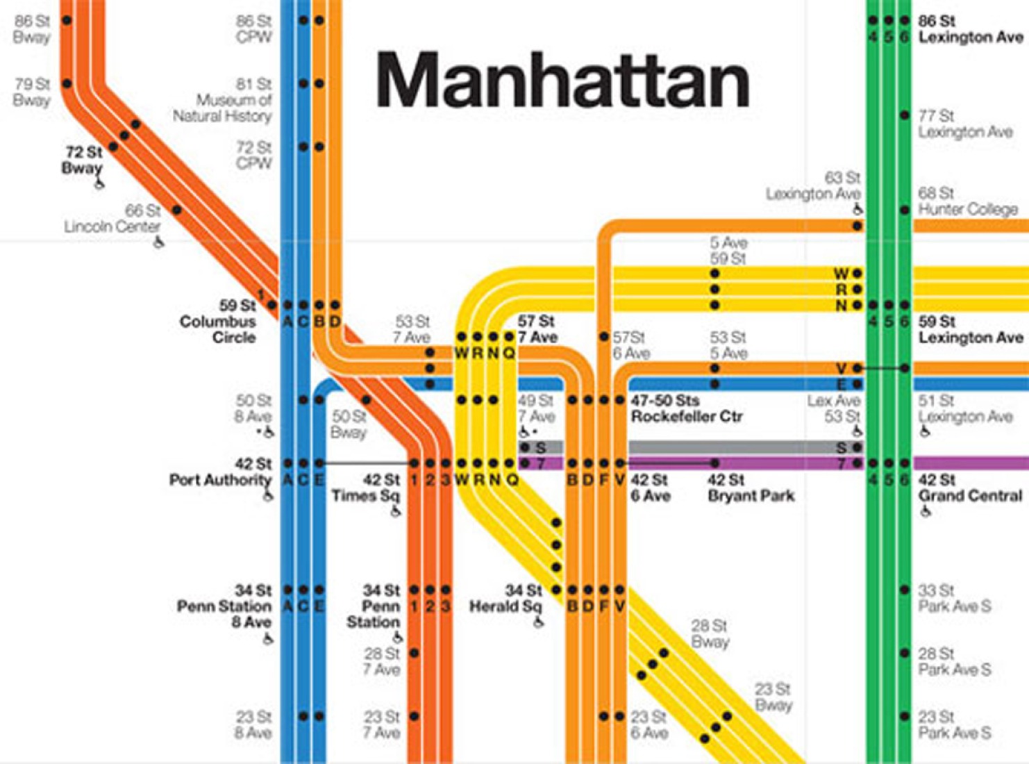 Vignelli Subway map, by the Vignelli.
