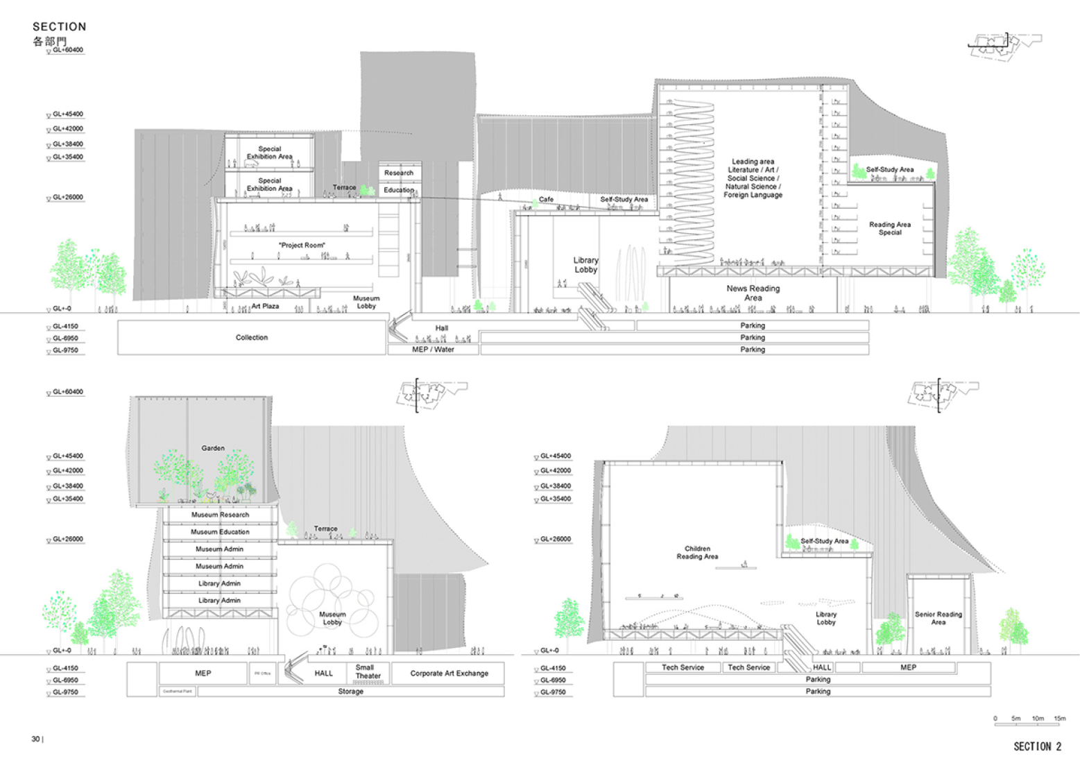 Primer premio. Propuesta de SANAA. Secciones. Taichung City Cultural Center.