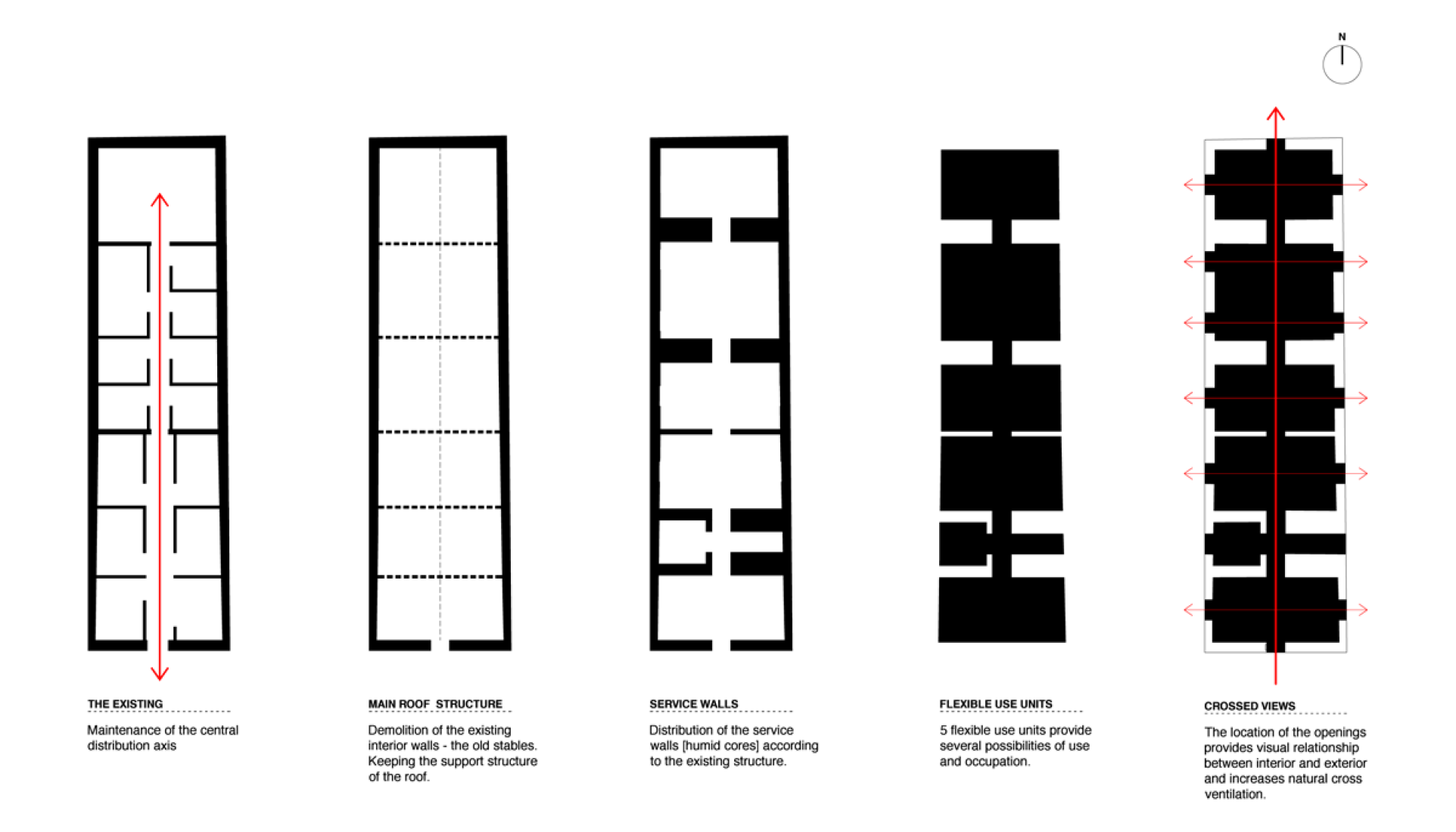 Diagramas explicativos. Imagen © cortesía de Atelier DATA. 