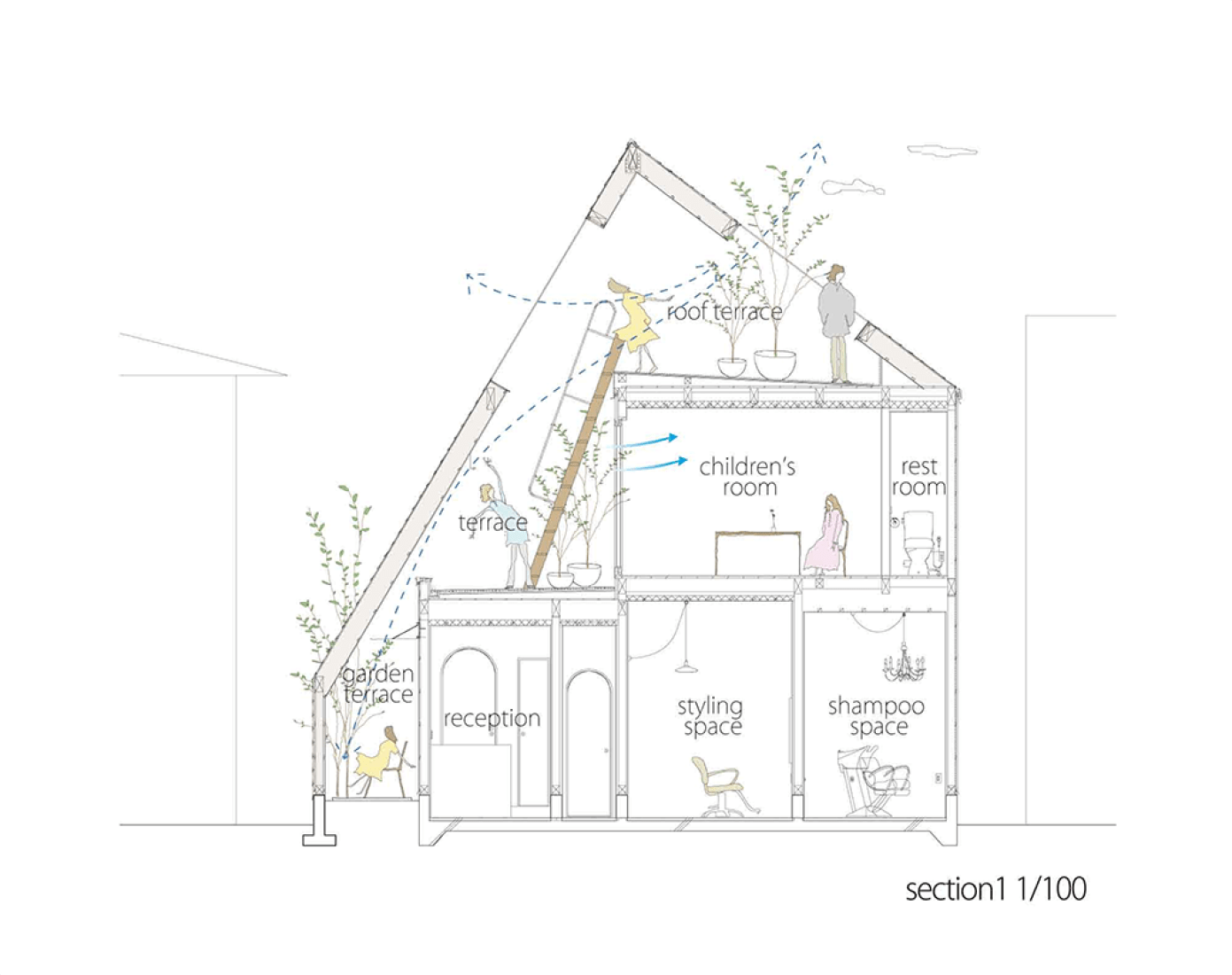 Montblanc House by Studio Velocity.