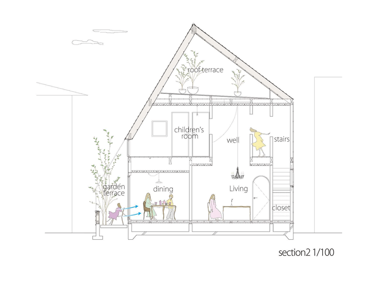 Montblanc House by Studio Velocity.