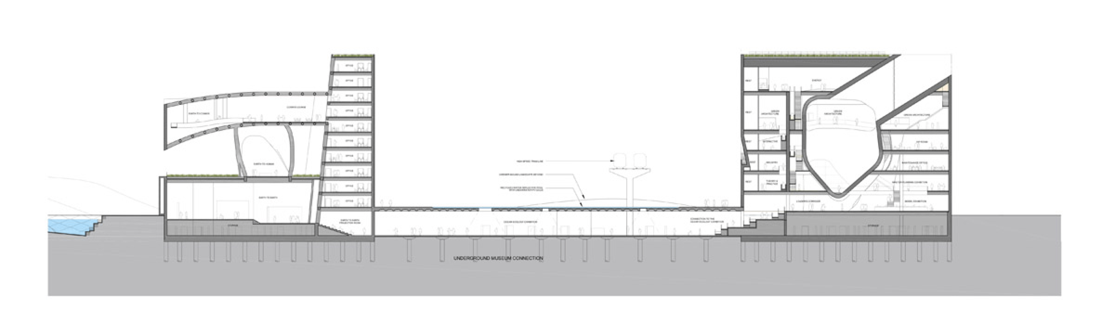 Secciones. Tianjin Ecociudad Ecología y planificación de Museos diseñados por Steven Holl Architects.