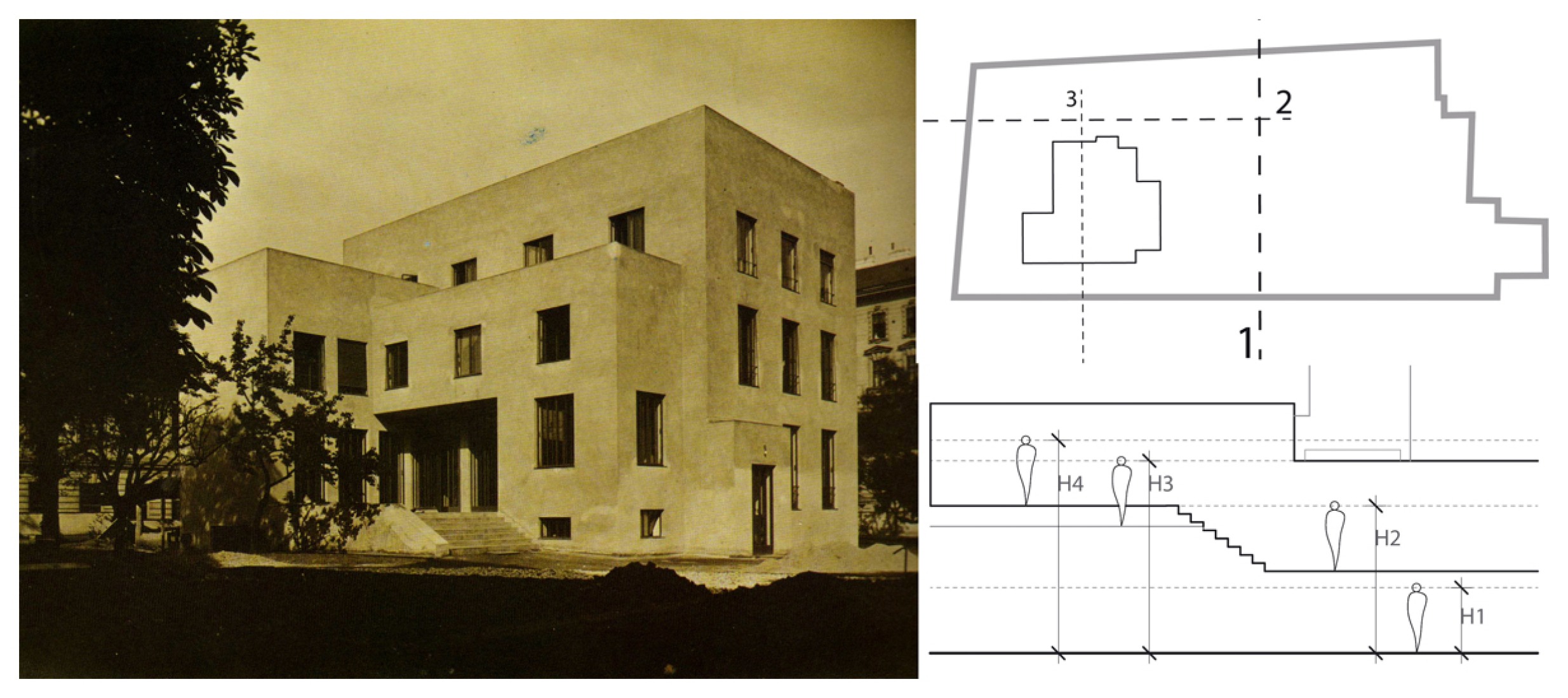 Exterior view from the garden, 1929 (Moritz Narhr), diagram of the entrance axes and the perceptual horizons superimposed (by the author). Courtesy of Juan D. López-Arquillo.