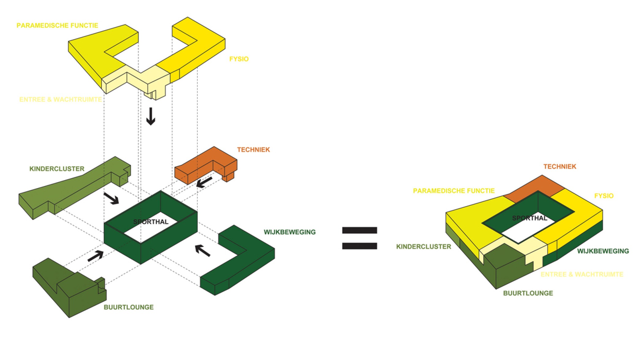 Programa caja dentro de caja. Huis van Droo Centro comunitario por JDWA.