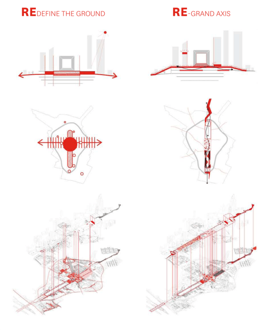 Diagramas de la propuesta para el Masterplan en el distrito financiero de La Défense, París. Cortesía de AWP-HHF. 