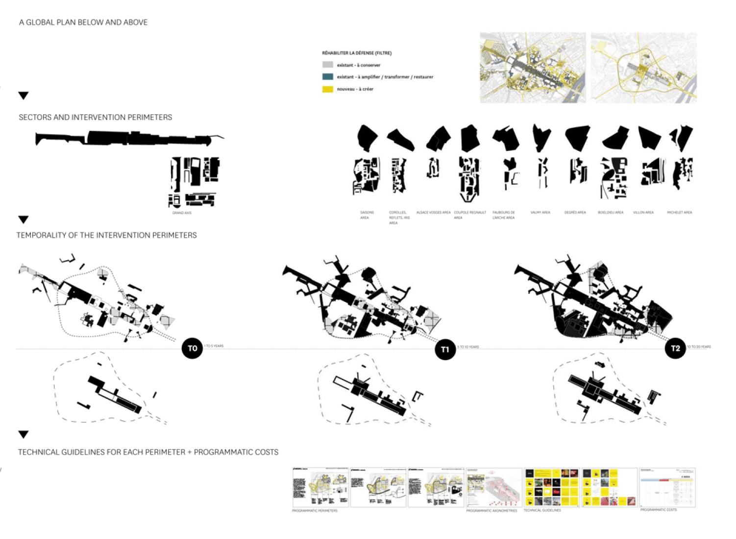 Diagramas de la propuesta para el Masterplan en el distrito financiero de La Défense, París. Cortesía de AWP-HHF. 