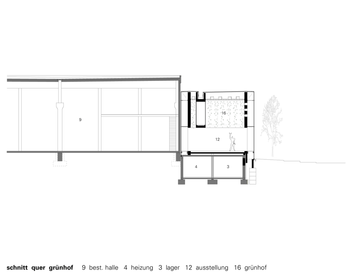 Sección transversal, Centro de Conocimientos Glastroesch por Becker Architekten.