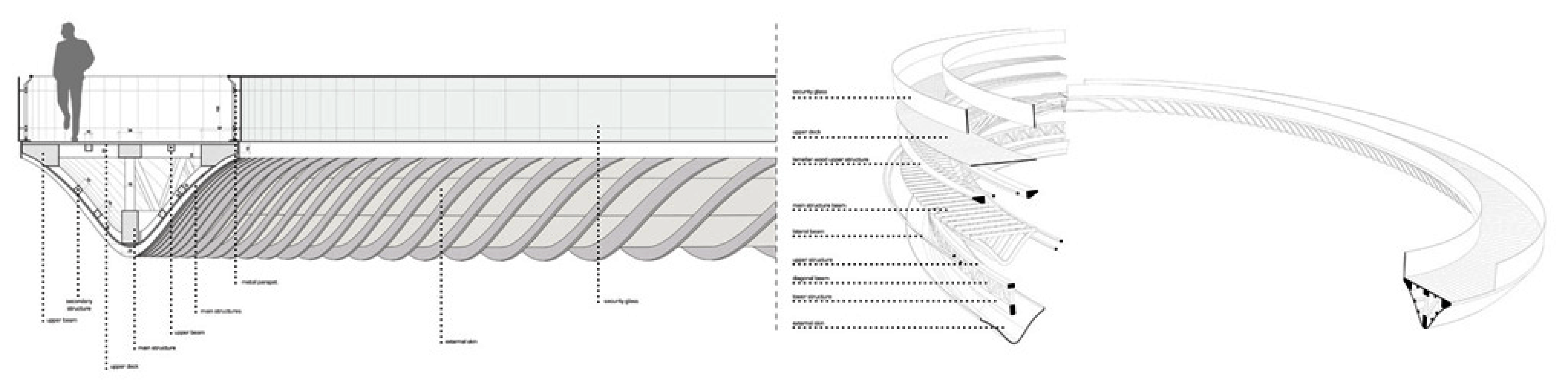 Ponte Leopoldo II. Por OFL Architecture