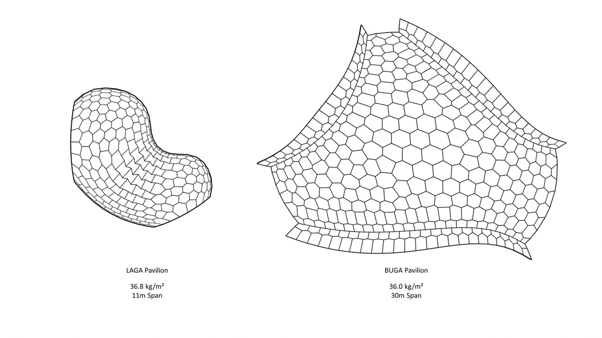 Diagrams. BUGA Wood Pavilion 2019 by ICD/ITKE, University of Stuttgart.