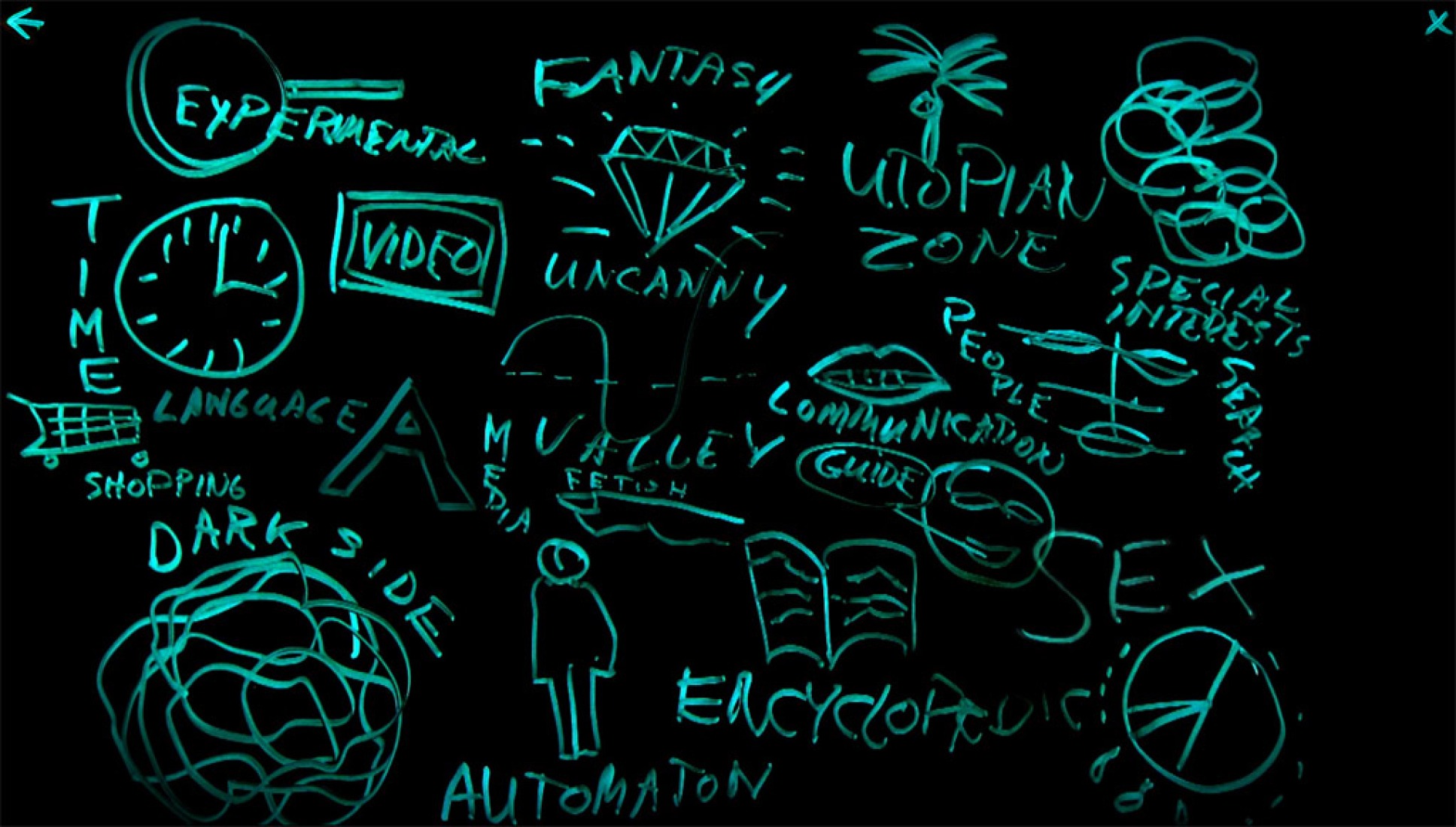 Adobe museo de medios digitales. AMDM