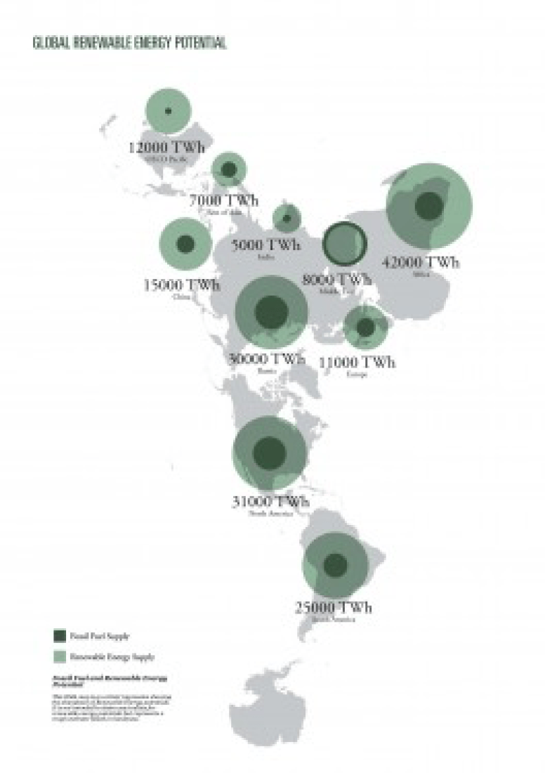 WWF y AMO, presentan un mundo 100% con energía renovable en el 2050.