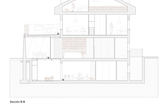 Fluidez y relación de espacio en vivienda unifamiliar. Casa Silberberg ...